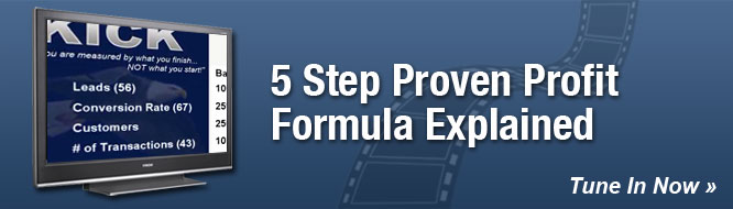 5 Step Proven Profit Formula Explained