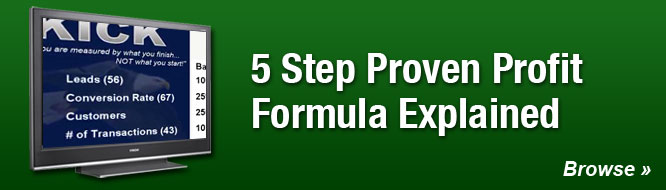 5 Step Proven Profit Formula Explained