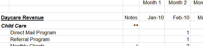 Sample Revenue Plan